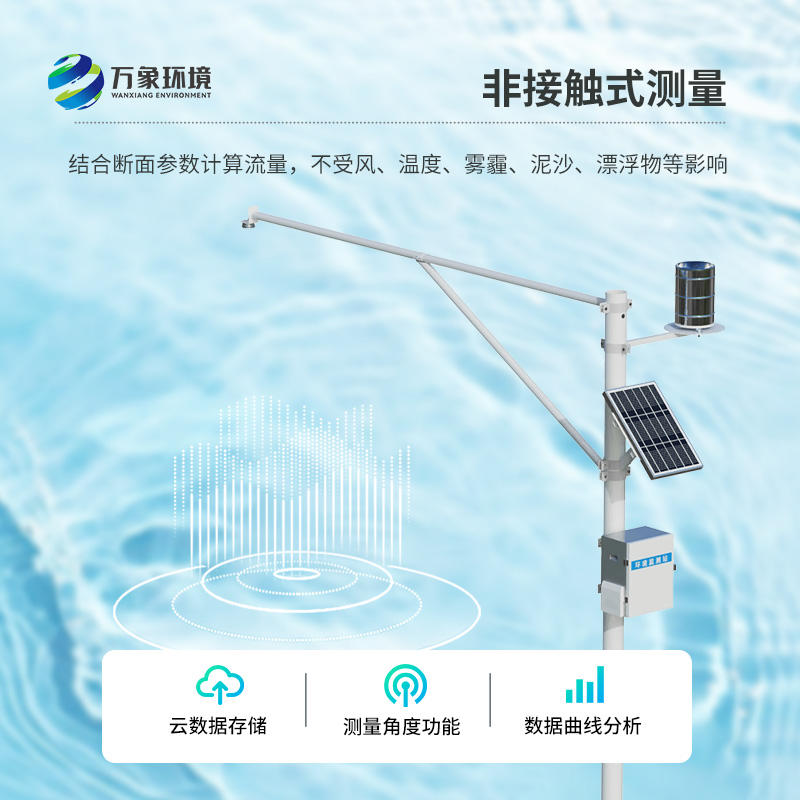 自動水位雨量監測站及時發現河流水文異常情況，保護汛期安全